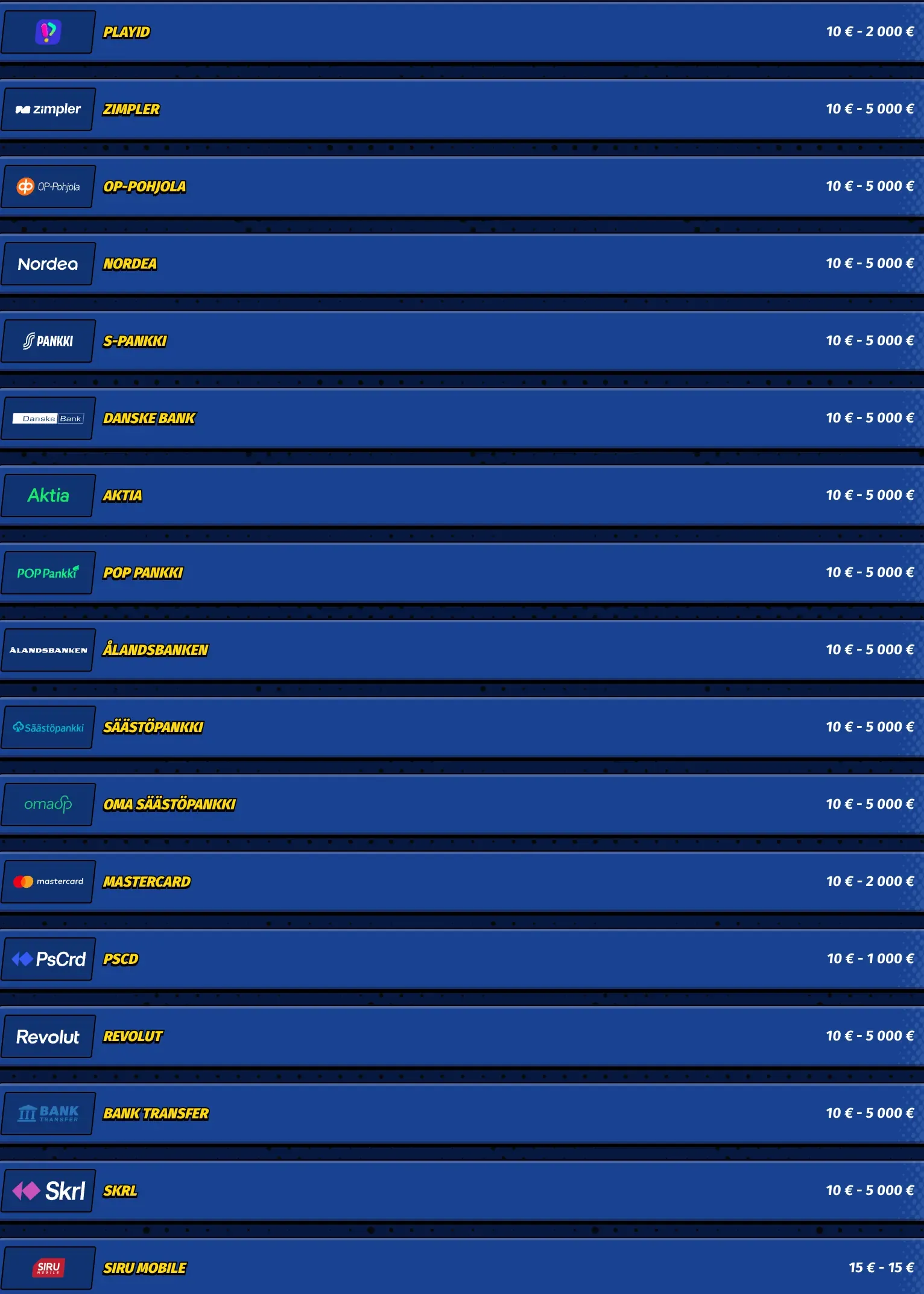 Big clash vedonlyönti, kertoimet ja bet builder -ominaisuus